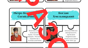 Історичні пазли "Персоналії" 8 клас