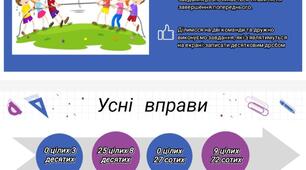 Порівняння десяткових дробів
