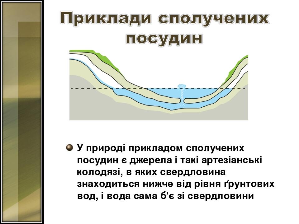 У природі прикладом сполучених посудин є джерела і такі артезіанські колодязі, в яких свердловина знаходиться нижче від рівня ґрунтових вод, і вода...