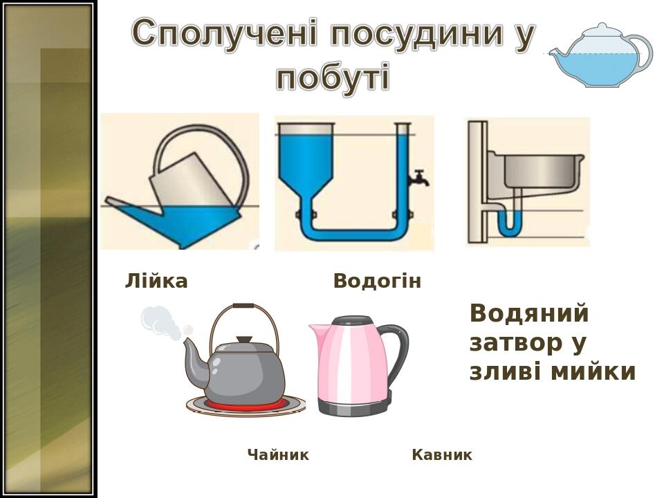 Лійка Водогін Водяний затвор у зливі мийки Чайник Кавник