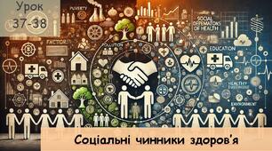 Соціальні чинники здоров'я