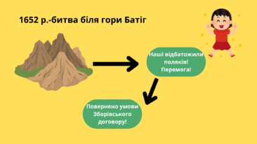 08009pc7-7ae4-366x206.png
