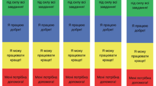 Самооцінювання НУШ