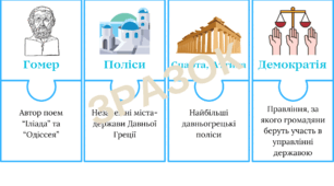 Пазли з розділу ІІІ "Давня Греція та її сусіди" 6 клас