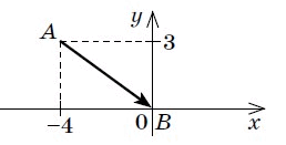 08009vyz-285b-258x131.png