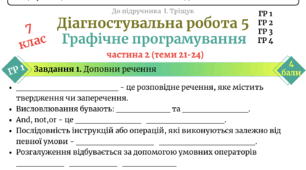 Діагностувальна робота з інформатики 7 клас 5 розділ (ч.2) Тріщук