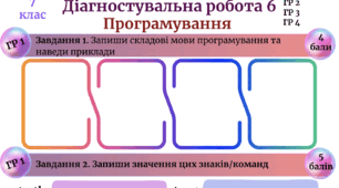 Діагностувальна робота з інформатики 7 клас 6 розділ Морзе