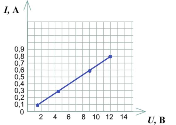 08009xgm-feff-560x400.png