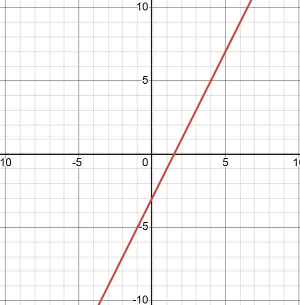 0800a14e-fff2-601x611.png