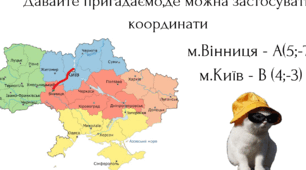 Узагальнення і систематизація знань з теми :  «Координати на площині»