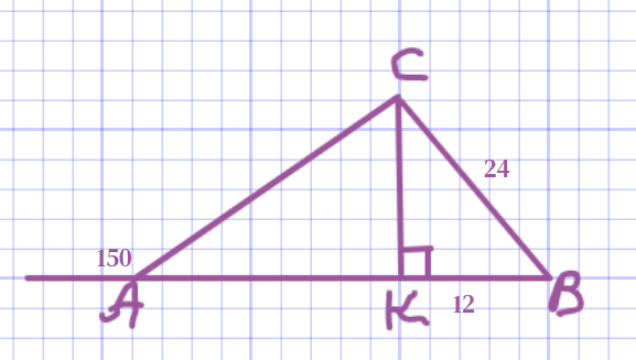 0800a3sh-f30c-577x327.png