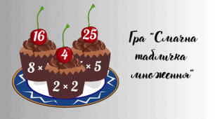 Гра "Смачна табличка множення"