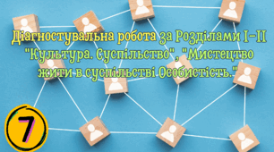 Діагностувальна робота за Розділами І-ІІ "Культура. Суспільство", "Мистецтво жити в суспільстві Особистість." 