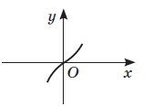 0800ae9w-9e18-168x116.png