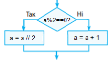 0800aef2-1cb6-225x123.png