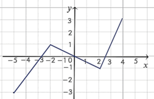 0800af6h-07d7-317x204.png
