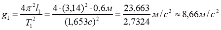 https://naurok.com.ua/uploads/files/877789/203751/219694_html/images/203751.015.png