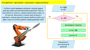 Алгоритми і програми з циклами з передумовою