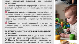 Гаджети VS мовлення