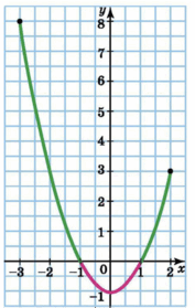 0800aofv-51d6-497x776.png