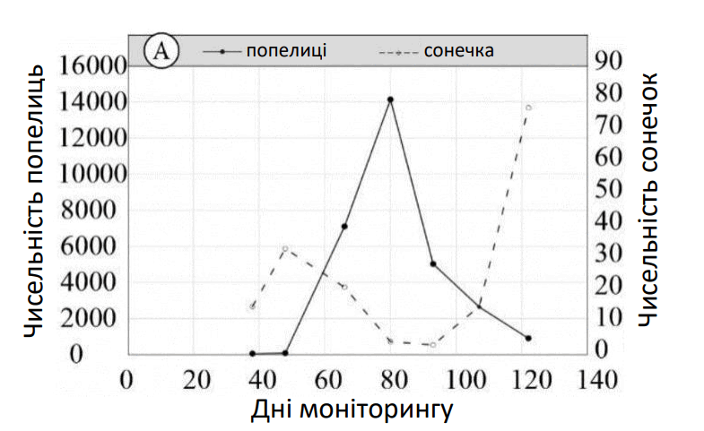 0800apol-45d7-785x481.png