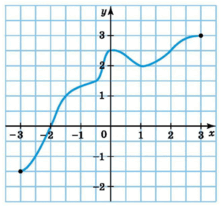 0800b5ih-694b-221x206.png
