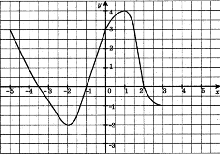 0800b5ts-f75a-455x321.png
