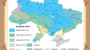 Водойми України.Річки України.