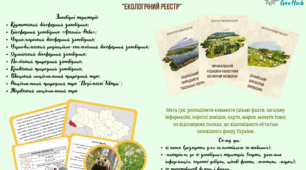 Гра "Екологічний реєстр" для вивчення природно-заповідного фонду України