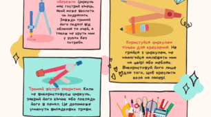 Правила користування циркулем під час уроків
