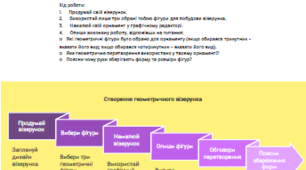 Переміщення (рух) та його властивості (творче завдання для учнів)
