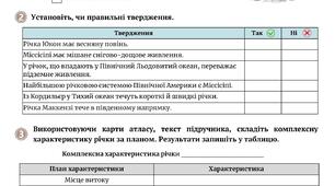 ПРАКТИЧНА РОБОТА. Водні об'єкти Північної Америки