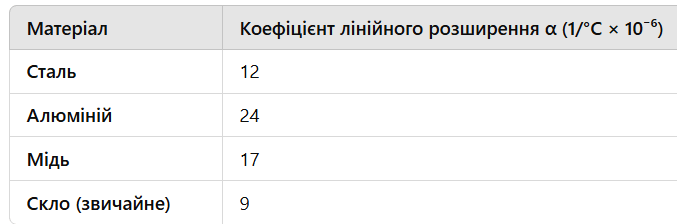 0800bp1z-648a-677x224.png