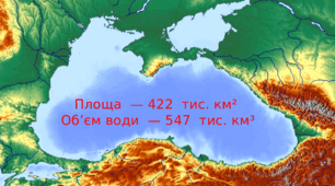 Чорне та Азовське моря