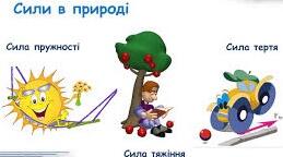 Контроль успішності №5 "Сили в природі"