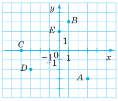 0800bxnb-aebc-235x201.png