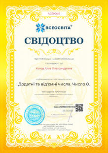  Свідоцтво