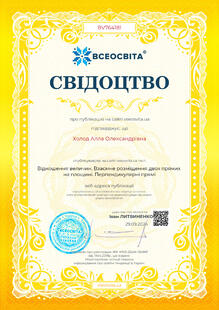  Свідоцтво