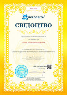  Свідоцтво