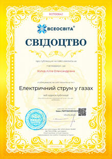  Свідоцтво
