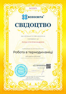  Свідоцтво