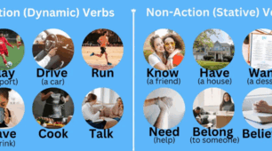 Present Simple/Continuous+Stative
