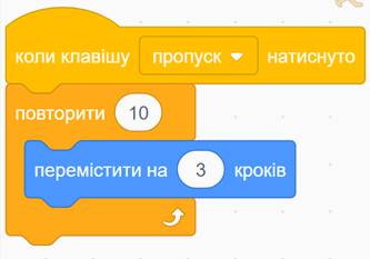 0800c5io-b96c-333x233.png