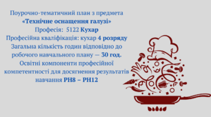 Поурочно-тематичний план "Технічне оснащення галузі" з професії "Кухар" 4 розряду