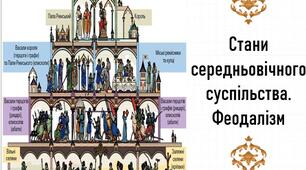 Презентація, 7 клас. Стани середньовічного суспільства. Феодалізм (Історія: Україна і світ, НУШ)