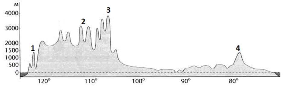 0800chm9-1f85-940x293.png