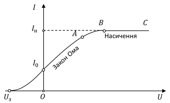 0800ci33-2444-562x342.png