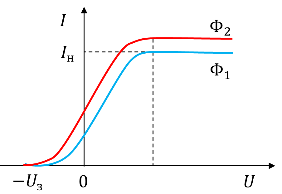 0800ci6o-1801-904x622.png