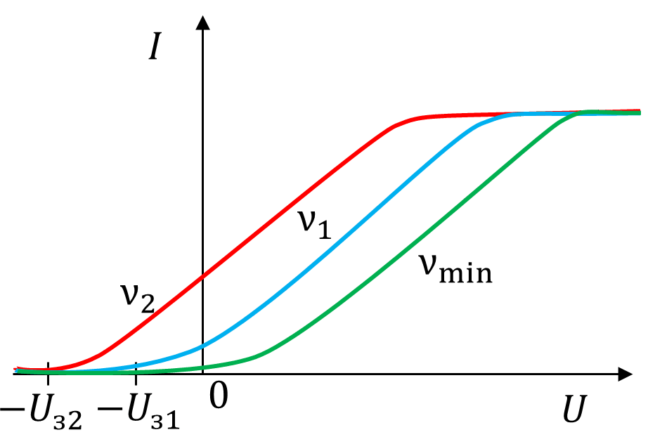 0800ci6z-2ea4-922x622.png