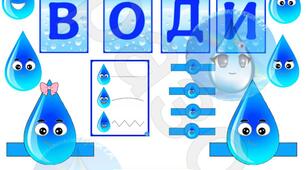 Оформлення + матеріал "День Води"